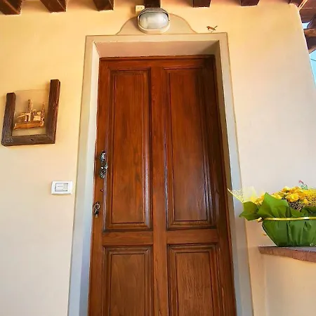 Apartment Dimora Del Passaggio *